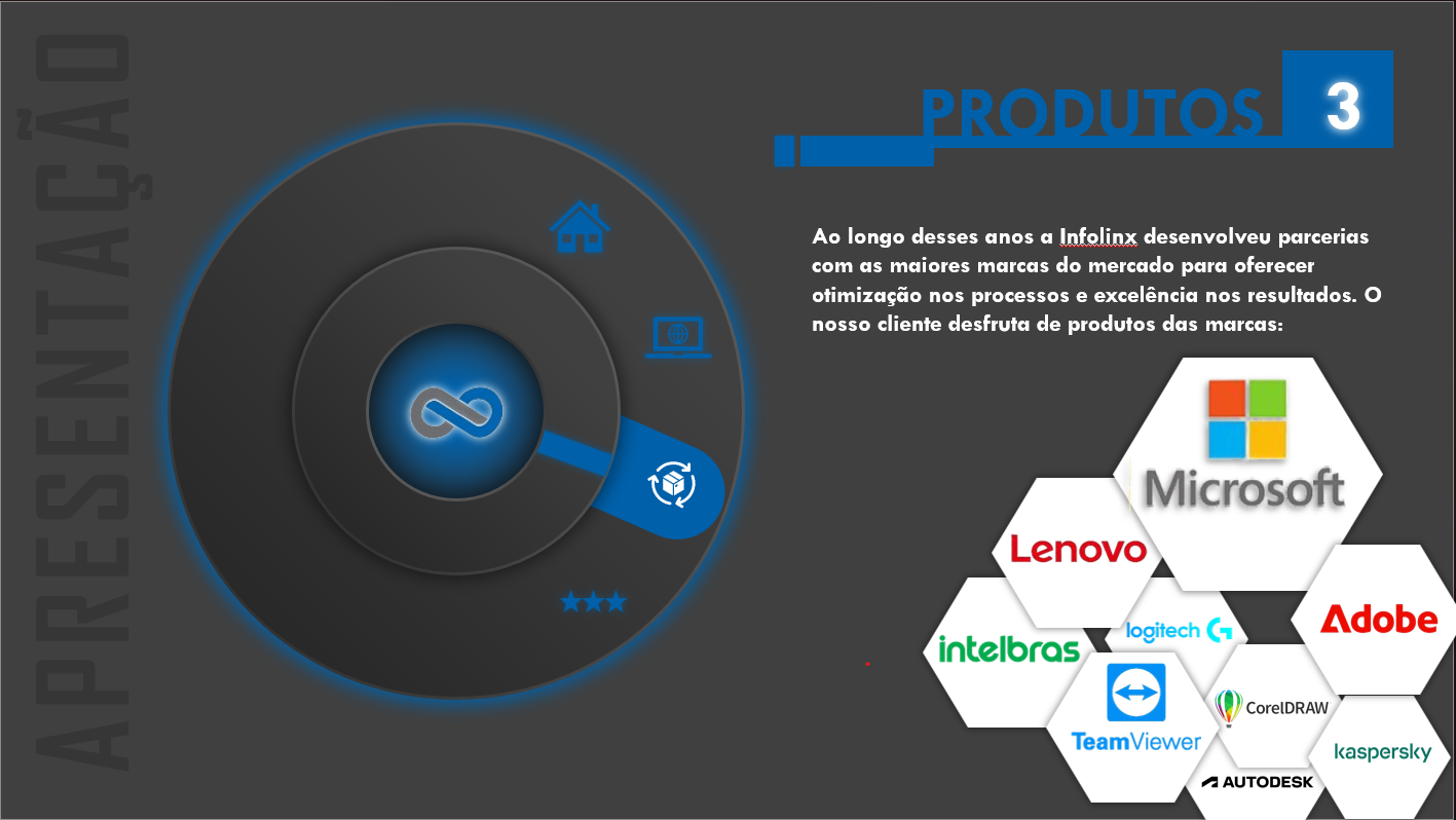 Nossos Produtos