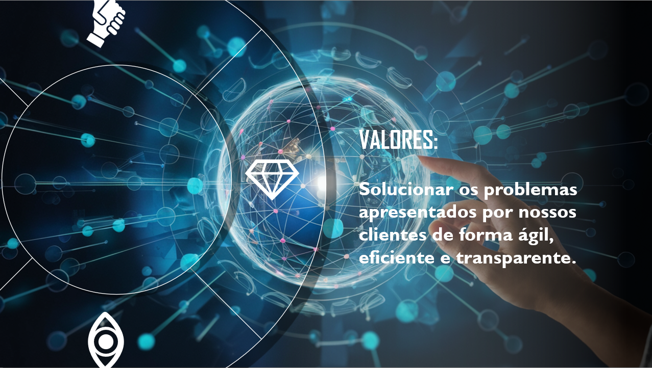 Nossos Valores