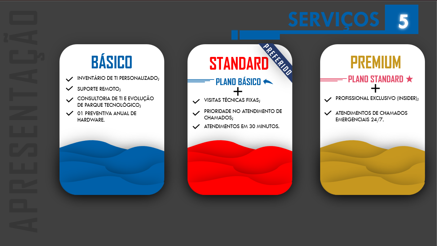 Planos de Serviços