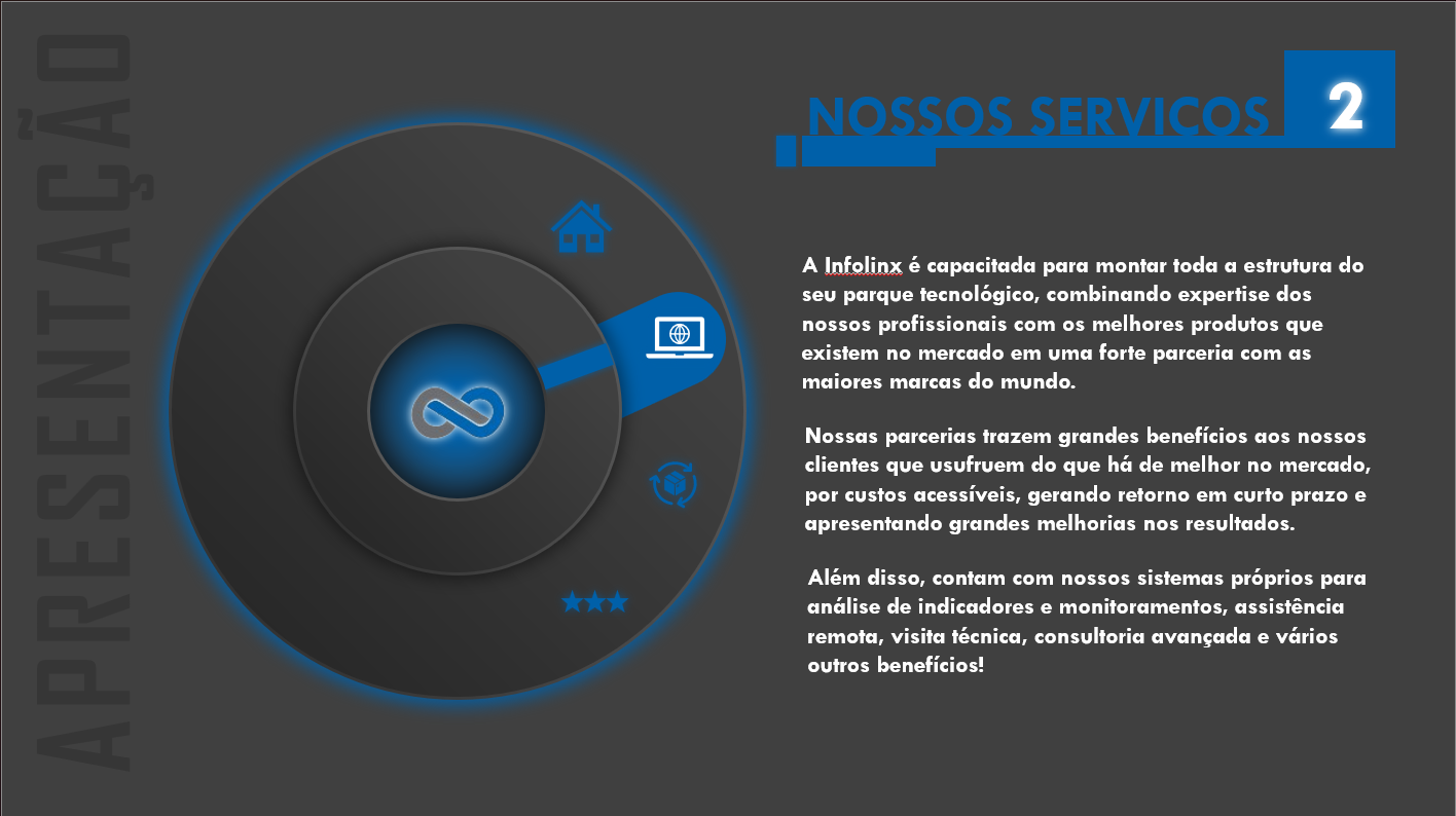 Nossos Serviços