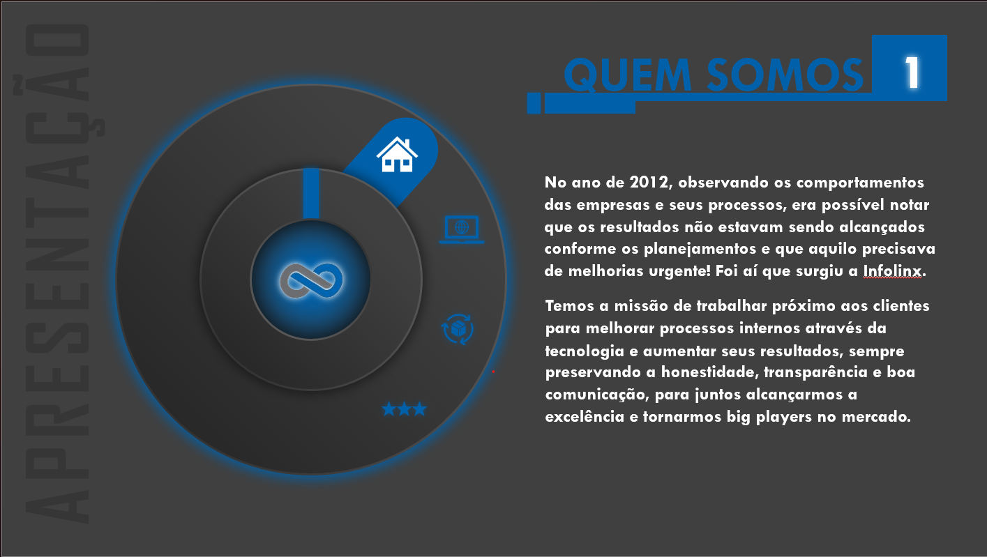 Quem Somos